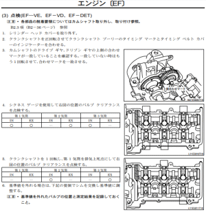 【86 ZN6 FA20】 無料 エンジン サービスマニュアルダウンロード PDF